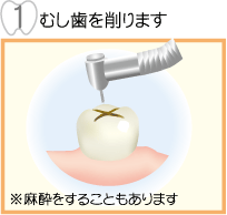 �ނ��������܂�