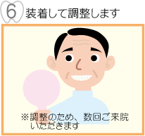 �������Ē������܂�